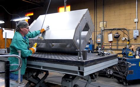 sheet metal fabrication business